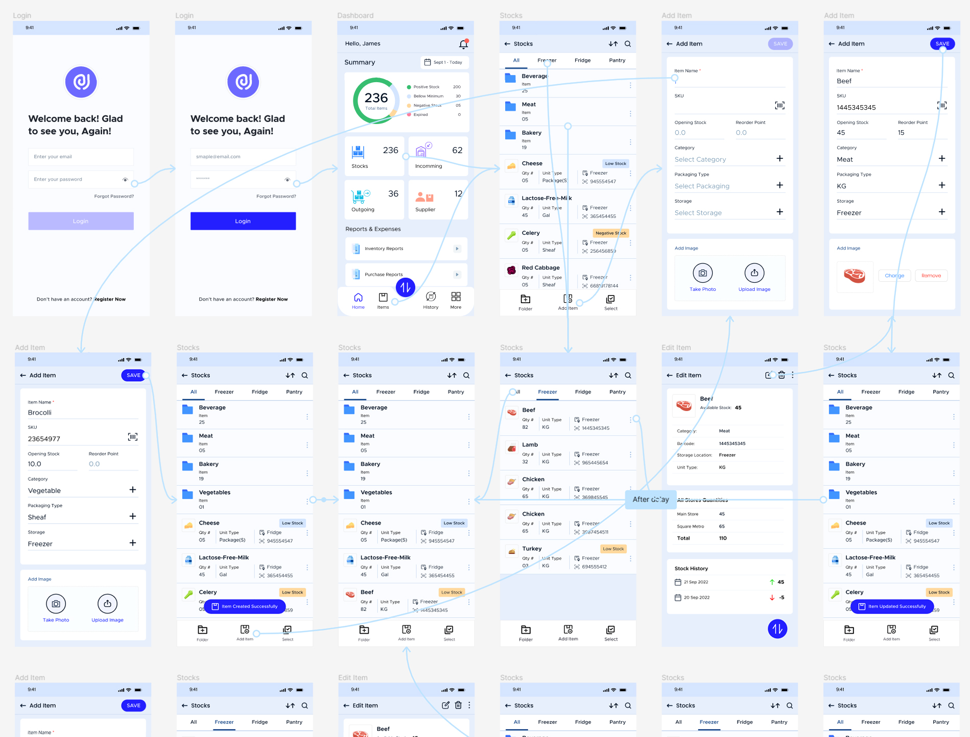 High Fidelity Prototype